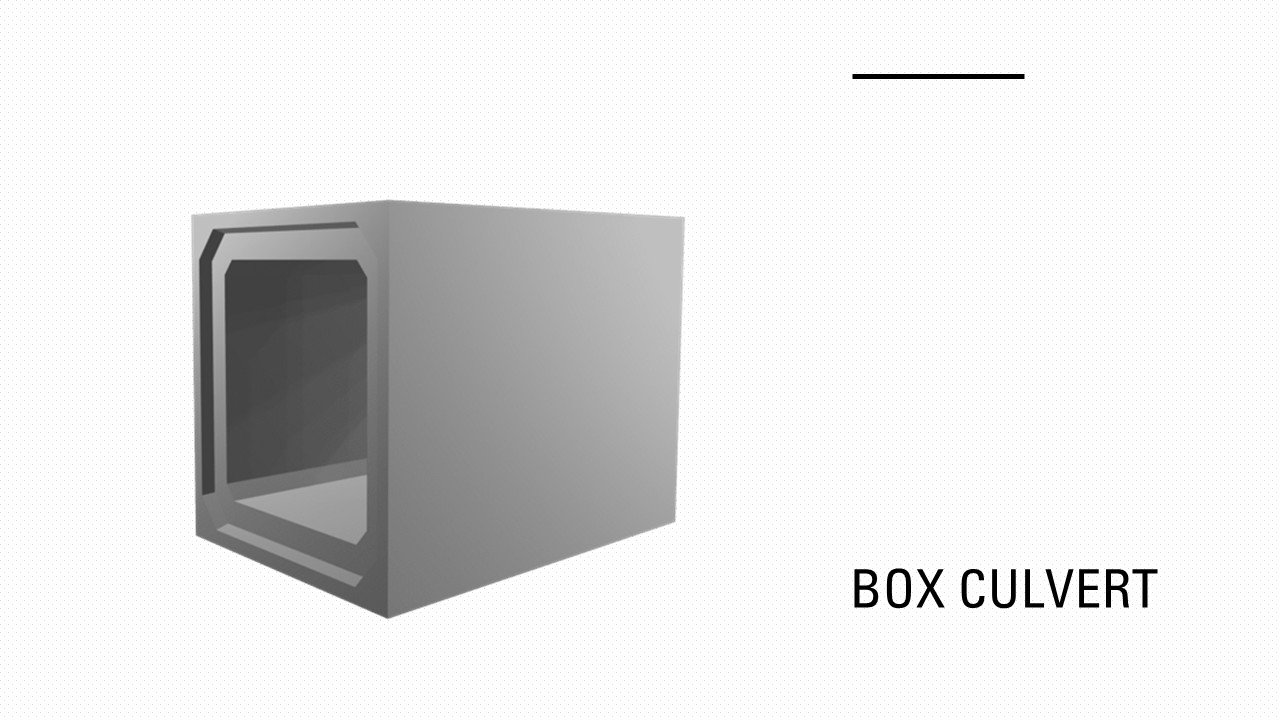 Harga Box Culvert Di Balungbangjaya - Gambar 2